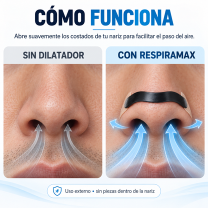 RespiraMax™ — Sistema Magnético para Respirar Mejor